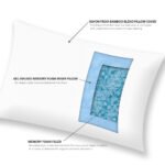 Bamboo Blend Shredded Memory Foam Pillow: Ultimate Comfort & Support