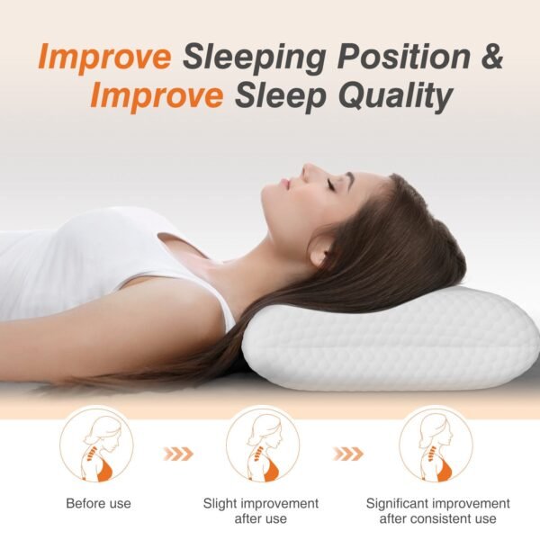 High Rebound Latex Pillow: Firm Support & Durable Cervical Alignment